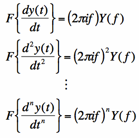 derivatives in fourier transforms theory
