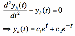 fourier transforms help