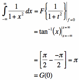 connection of Fourier Transform result and arc-tangent integral