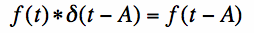 convolution with impulse