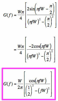 the Fourier Transform