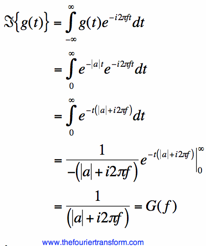 derivation for fourier transform of decaying exponential