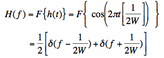 cosine function