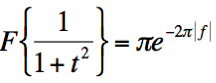 fourier trasnform of inverted polynomial