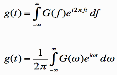 inverse fourier transform definitions