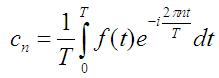 optimal complex Fourier coefficients