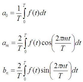 equations for Fourier Series coefficients