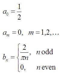 optimal values for square periodic function
