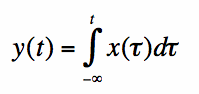 integral of function for Fourier Transform