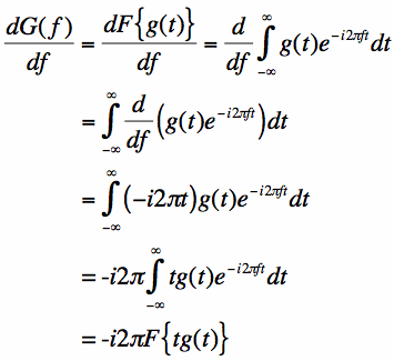 Thefouriertransform Com Fourier Transform Of The T Times G T