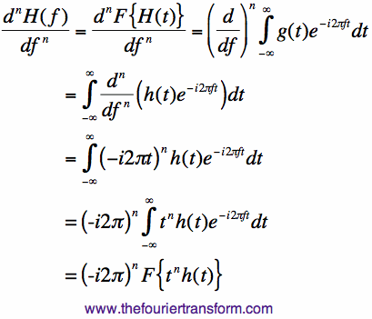 Thefouriertransform Com Fourier Transform Of The T Times G T