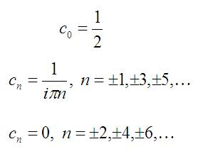 complex Fourier Coefficients for square wave