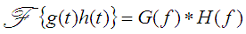 modulation property of  Fourier Transforms