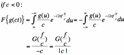 scaling property of Fourier Transform, proof negative