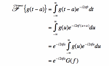 time shift property of the Fourier Transform